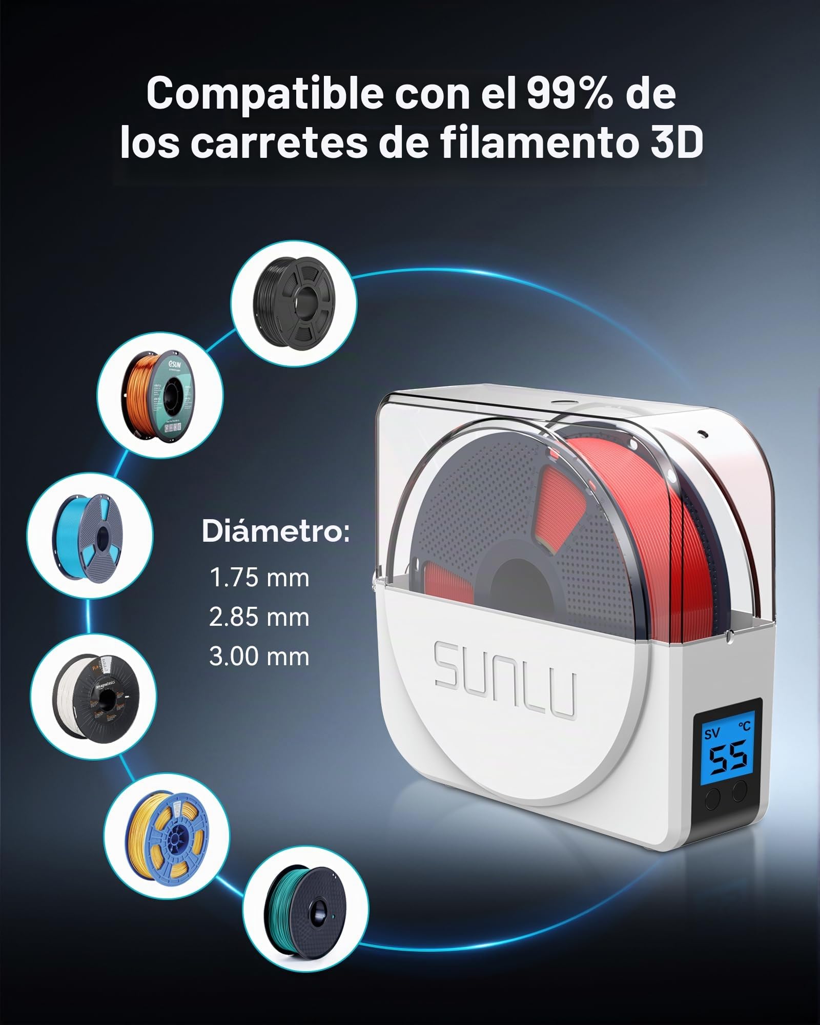 SUNLU Secador S1 Plus con Ventiladores para Filamento 3D PLA/PETG/TPU/ABS, Apto para 1.75mm/2.85mm/3.00mm FDM (Blanco)