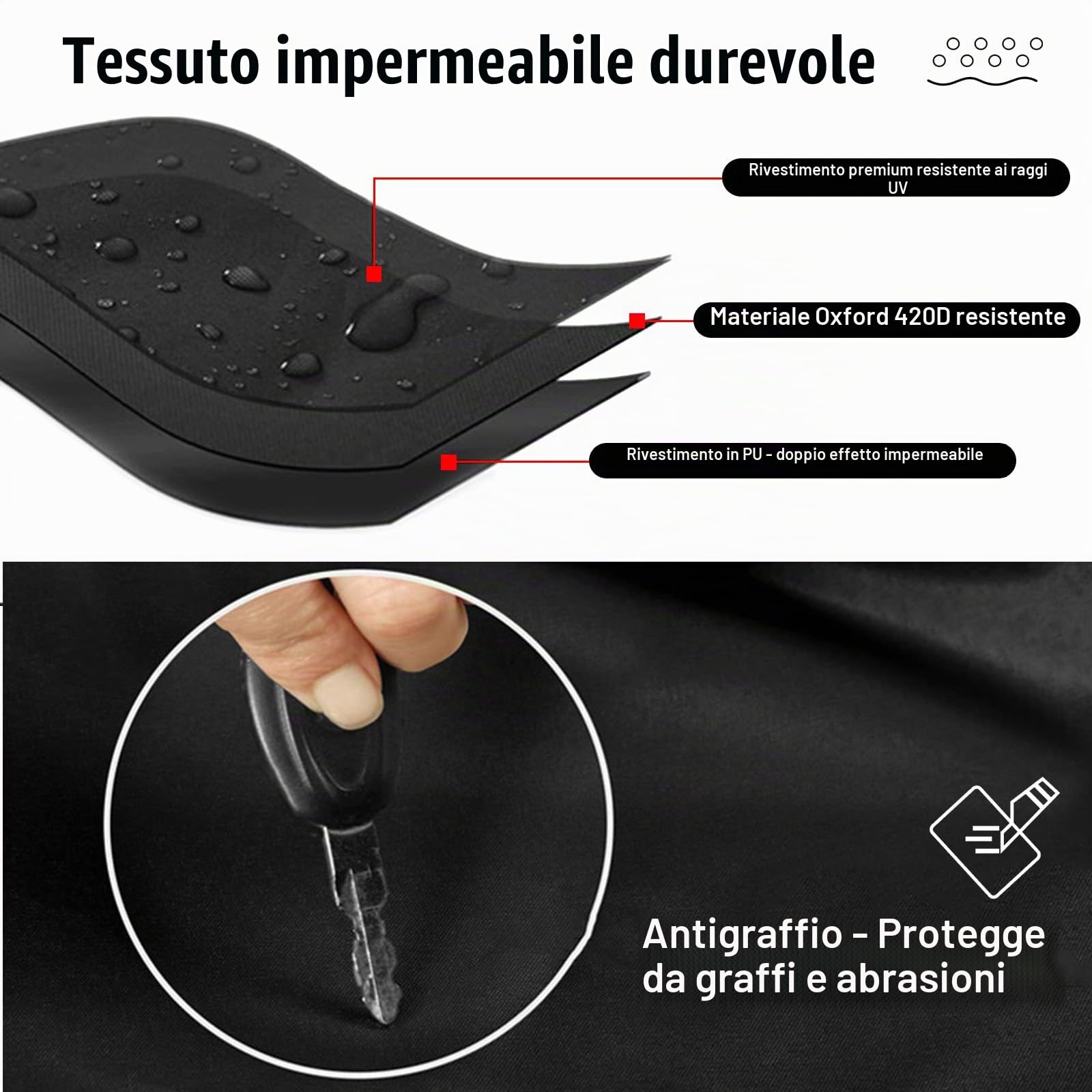 Telo Per Carrello Elevatore, Telo 420d Per Carrello Elevatore, Telone Per Carrello Elevatore Adatto A Tutti I Carrelli Elevatori Fino A 3628 Kg, Pioggia, Neve, Polvere, Foglie, Protezione Uv