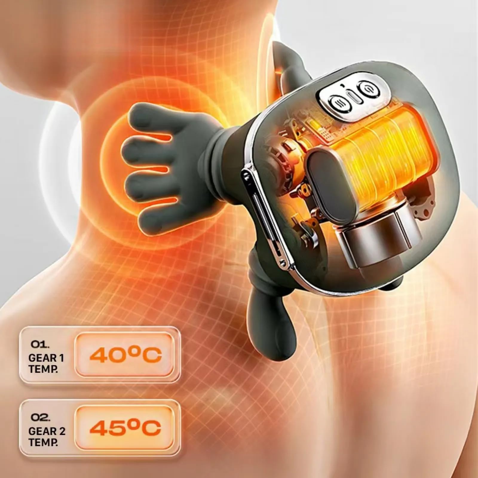 SiaaSoo N7 masażer szyi i ramion, dwustrefowa terapia światłem czerwonym z ciepłem, 3 tryby, kontrola temperatury 40-45°C, lekka konstrukcja 0,76 kg, zielony