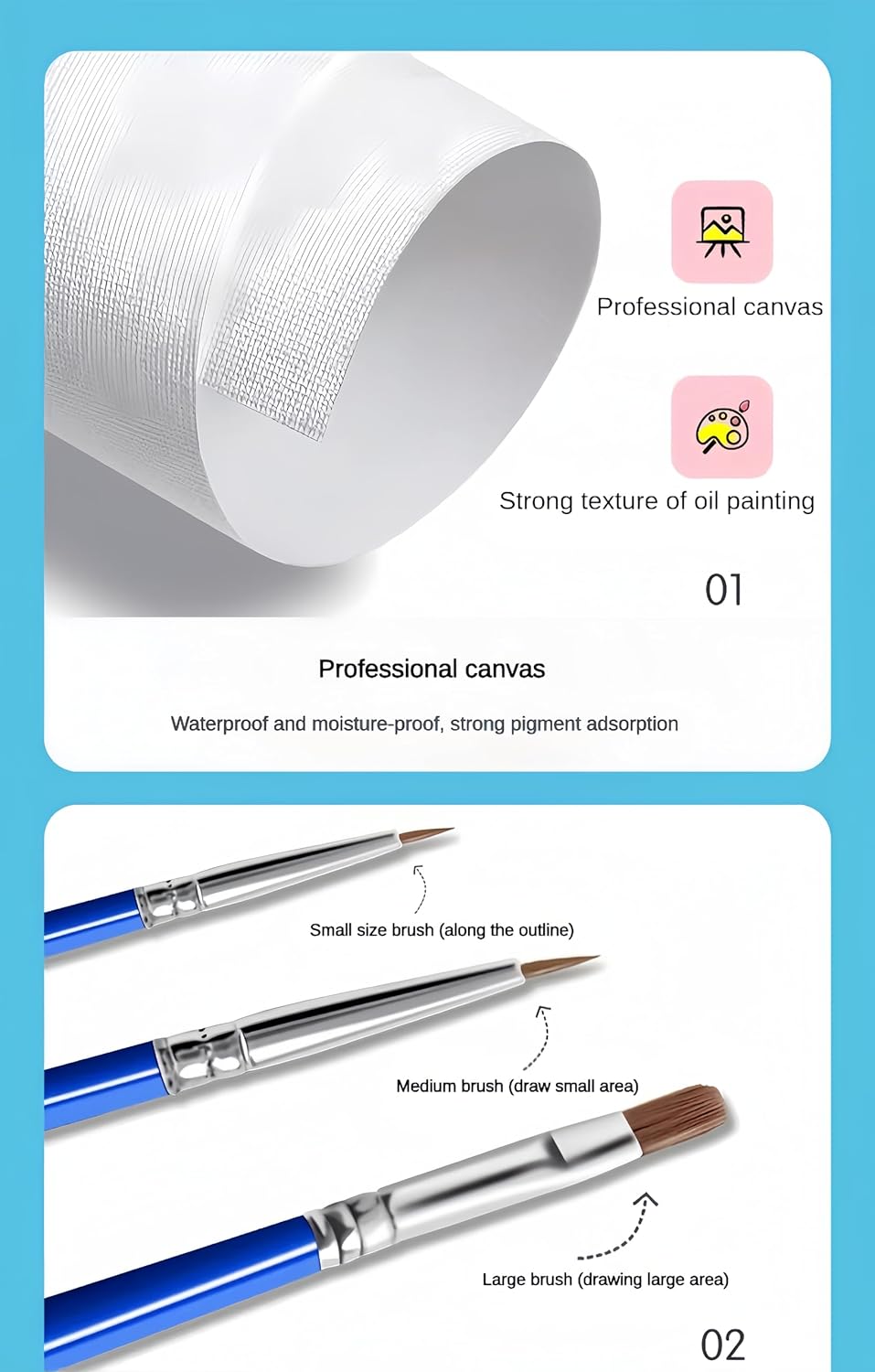 𝐂𝐮𝐬𝐭𝐨𝐦 Custom paint by numbers kit for Adults personalized paint by numbers custom photo from your own photo paint for Beginners home decor Acrylic paint Oil Paint on Canvas no frame (24"x36")