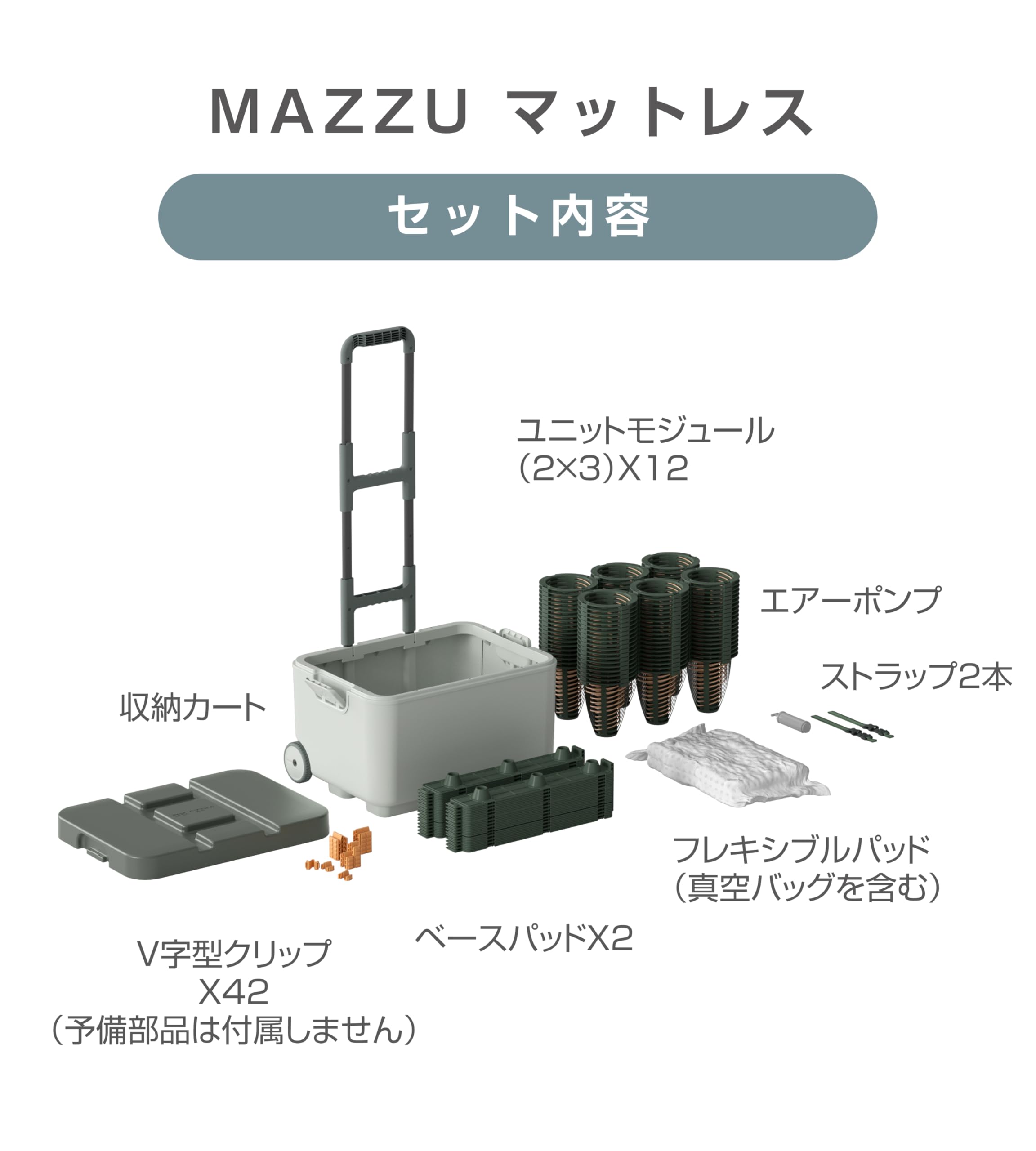 Amazon.co.jp: 【正規代理店】MAZZU キャンプ用マットレス マッズ 防災