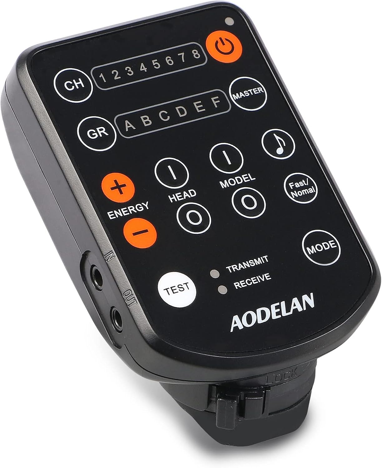 Amazon.com : Wireless Flash Trigger Transmitter for Canon, Nikon ...