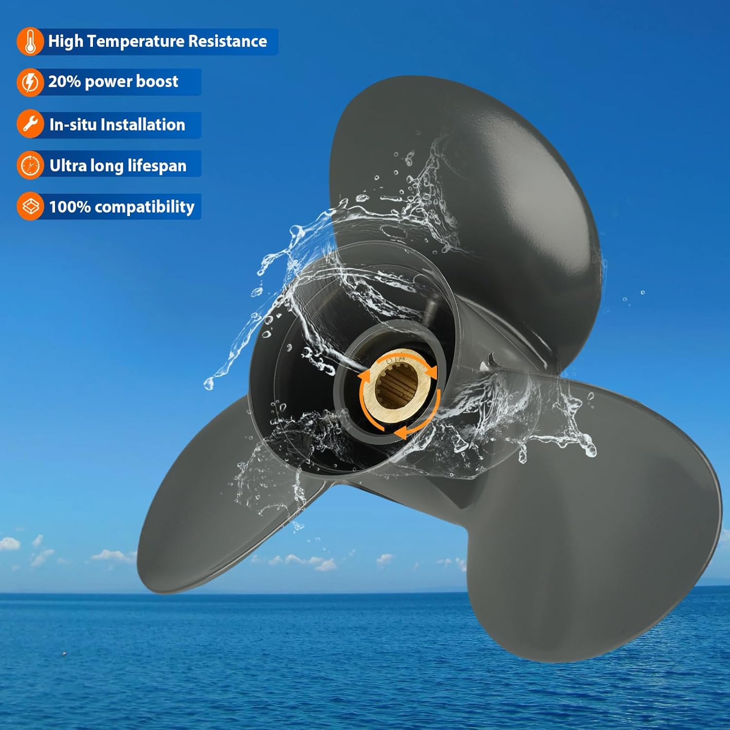 Aluminum Outboard Propeller 15x15, 14.8x17, 14.25x19 15.5×17 Fit for Honda Boat Engines 115HP 135HP 150HP 200HP 225HP 250HP, 15 Spline RH”