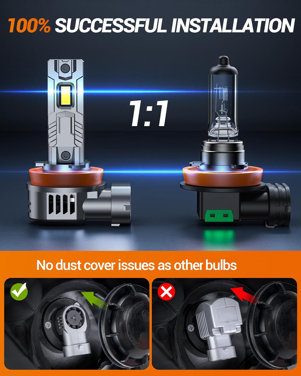 SEALIGHT 𝟗𝟎𝟎𝟓 𝐇𝟏𝟏 Fog Bulbs Combo, 80000LM 𝐇𝟏𝟏/𝐇𝟖/𝐇𝟗 𝟗𝟎𝟎𝟓/𝐇𝐁𝟑Bulbs 14,000RPM Cooling Fan, Cool White Light, 3-Min Fast Installation, Pack of 4