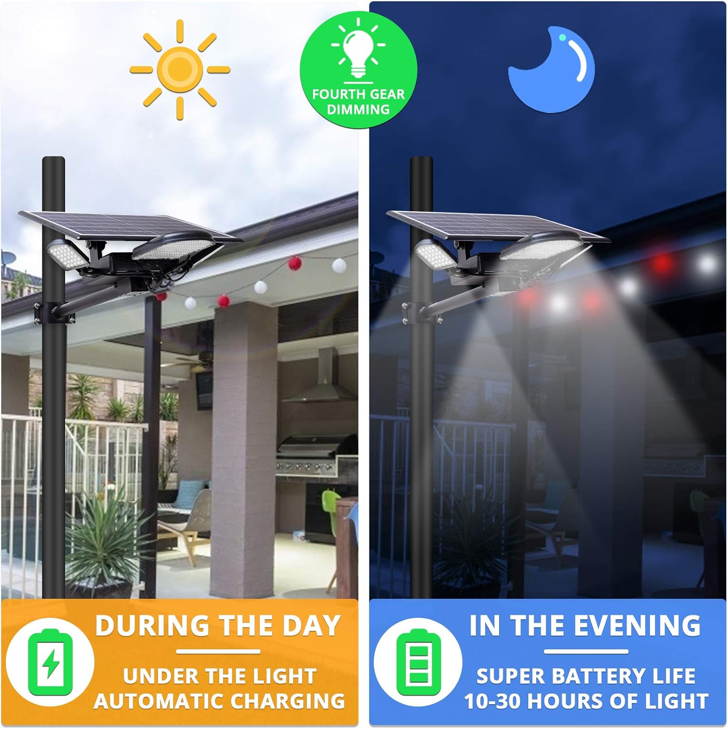 Black Friday 🔥 MJIYA 100W LED Solar Street Light, Outdoor Wireless Waterproof Solar Flood Lights, 3 Leaf Solar Lamp with Remote Control, Dusk to Dawn Security Light for Yard, Garden, Street