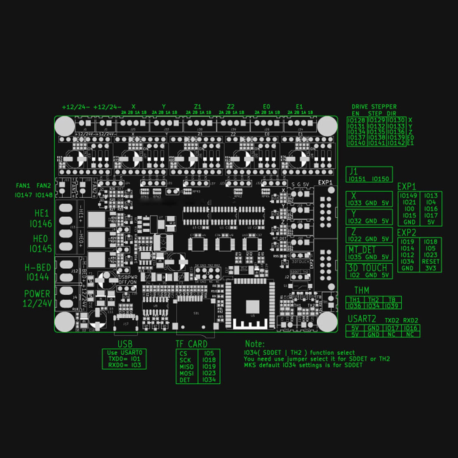 Carte Mère Imprimante 3D, Kit de Carte de Contrôle d'Imprimante 3D 32 Bits, avec ESP32 Intégré, Puce de 8 Mo, MarIin 2.0x
