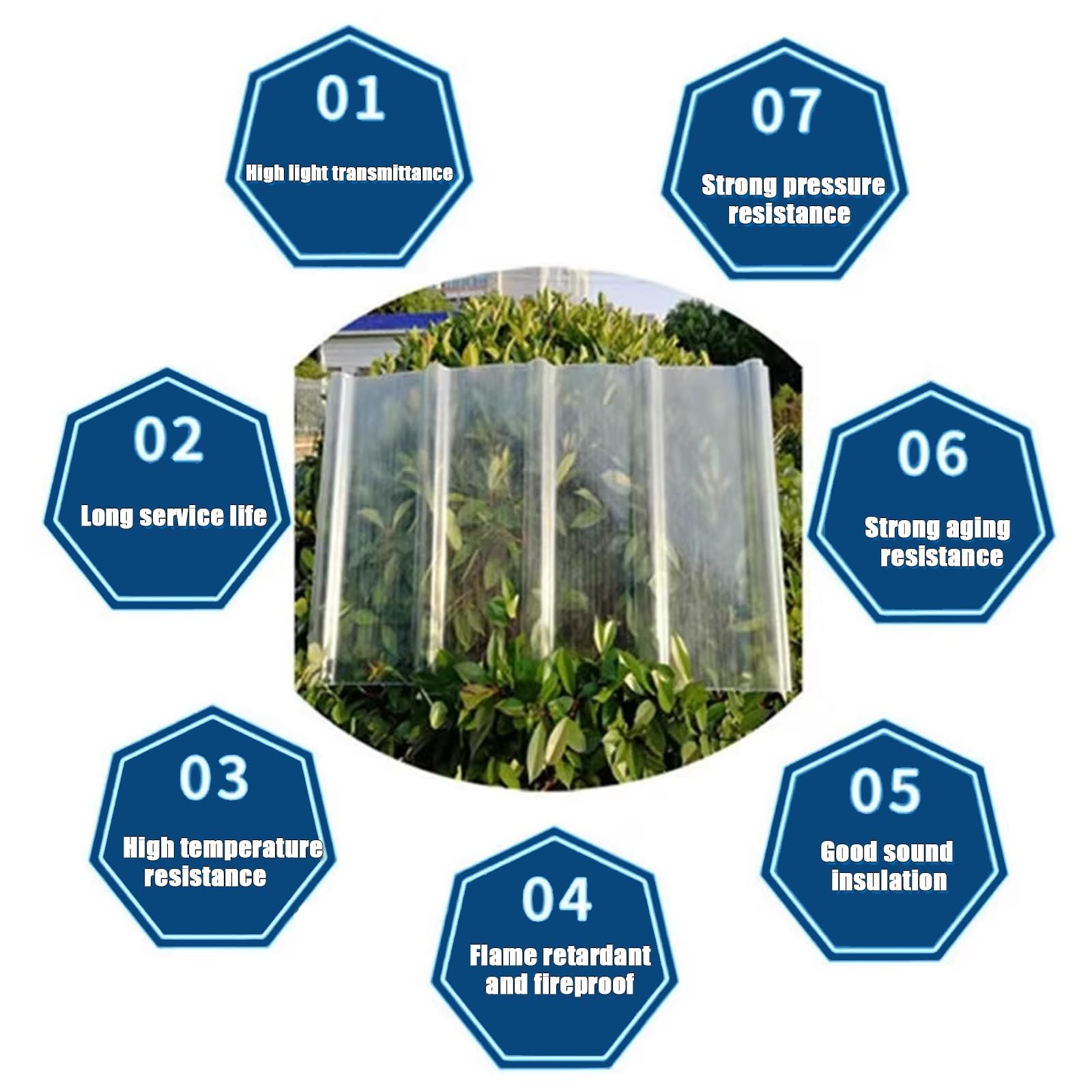 Láminas de Policarbonato Planchas Placas Transparente,Lámina de techo corrugada transparente,Toldos Exteriores,Plancha Resistente a UV para Invernaderos Jardines Garaje(12pcs,0.9*1.2M/35*47IN_1.5MM)