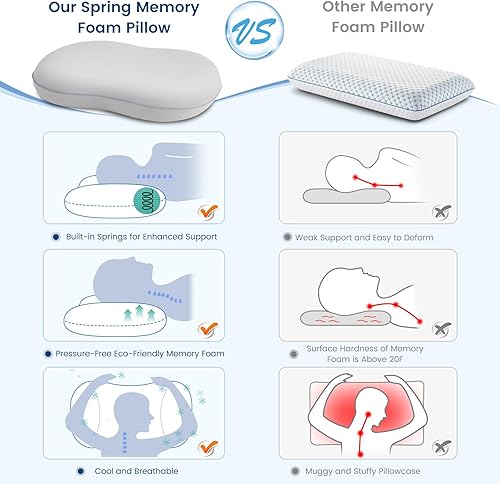 Miniatura 6 de Elegear Almohada cervical para el cuello, almohada de sueño profundo de presión cero para dormir, almohada cervical refrescante para aliviar el