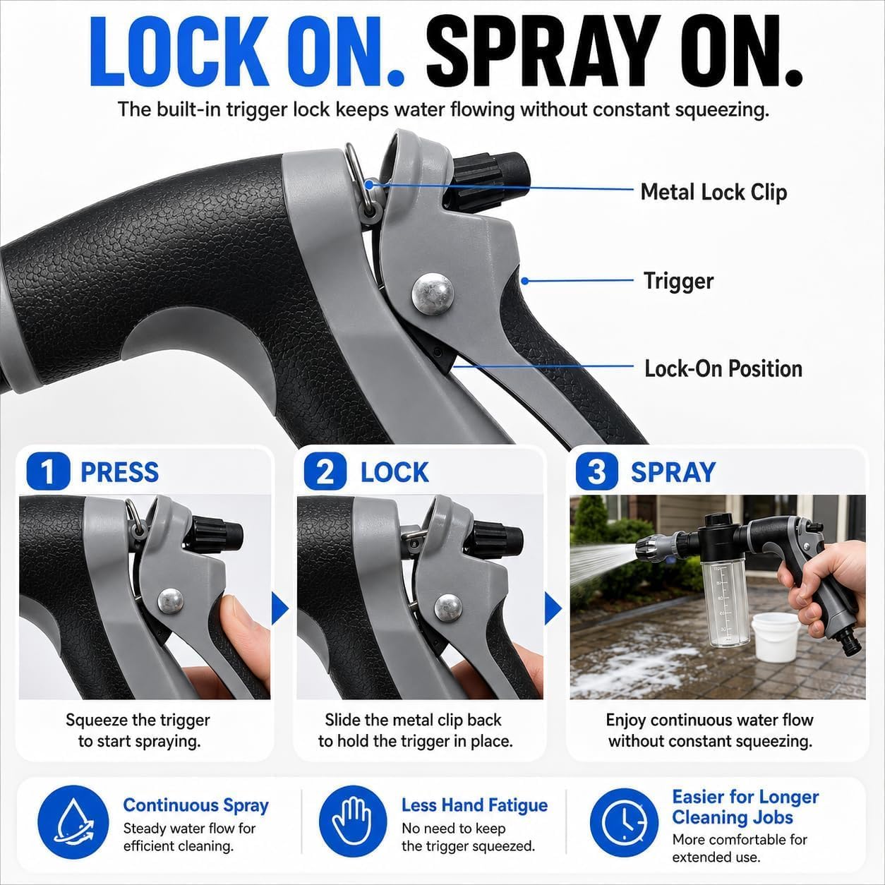 Hose Hawk pro Pressure Washer, Handheld Power Washer with 360° Rotating for Three Spray Modes, Blast Away Dirt Instantly Stainless Steel Universal Hose Fit, Tool Free Install for Patio Car