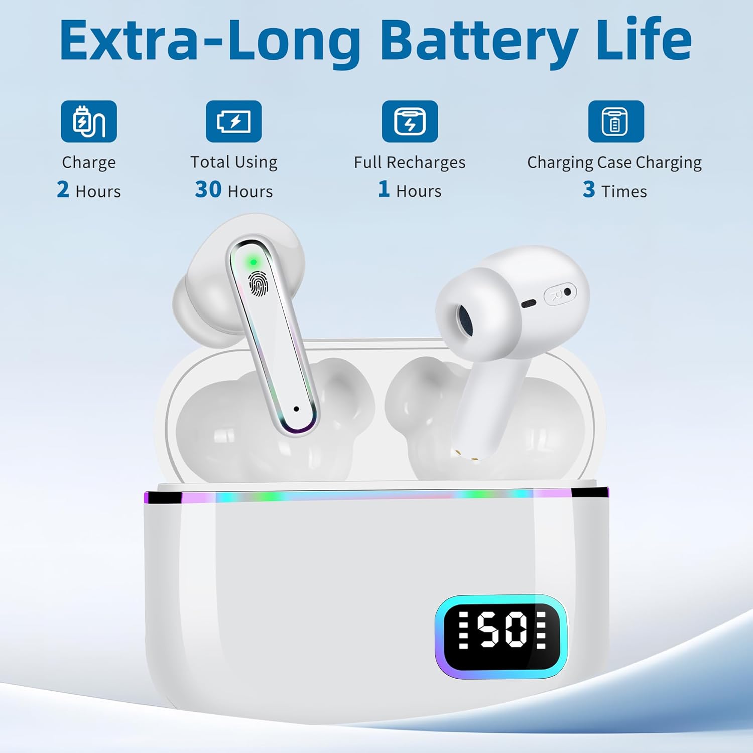 OTC Hearing Aids for Adults – Professional Hearing Aid Chip, Clear & Natural Sound, No Delay, No Distortion, In-Ear Rechargeable Hearing Amplifier for Seniors