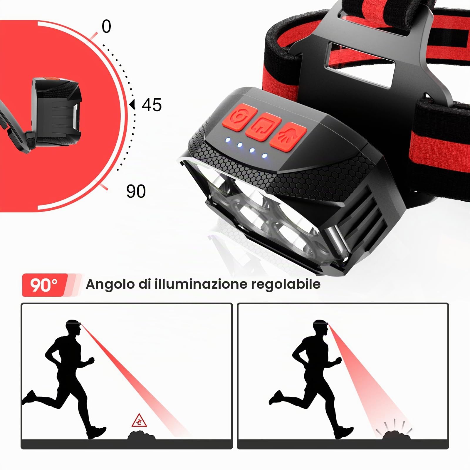 COPIC Torcia Frontale 1100 Lumen LED Ricaricabile con Sensore di Movimento, 14 Modalità con Luce Rossa, USB, 90° Regolabile, IPX4 per Running, Trekking, Campeggio, Pescae Lavoro Notturno