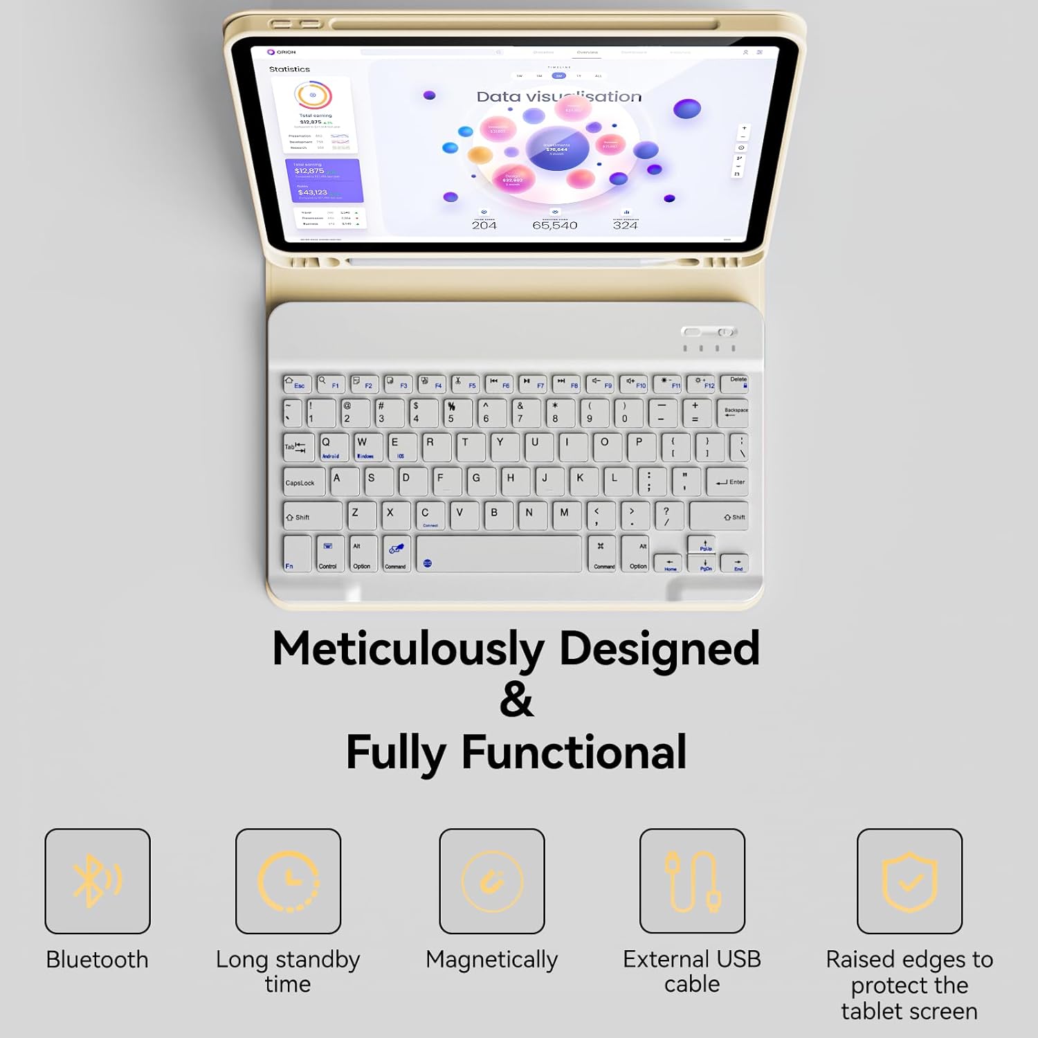 Keyboard Case for iPad Pro 11 Inch 4th Generation/Pro 3rd Gen/Pro 2nd Gen with Pencil Holder, Folio Detachable Wireless Bluetooth Keyboard & Flip Stand Case for iPad Pro 11 Inch, Cream White