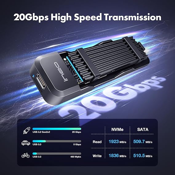 Ineo M.2 NVMe & SATA to USB C 20Gbps Docking Station for M-Key Support B+M Key 2280 2260 2242 2230 SSD M.2 20Gb Dock