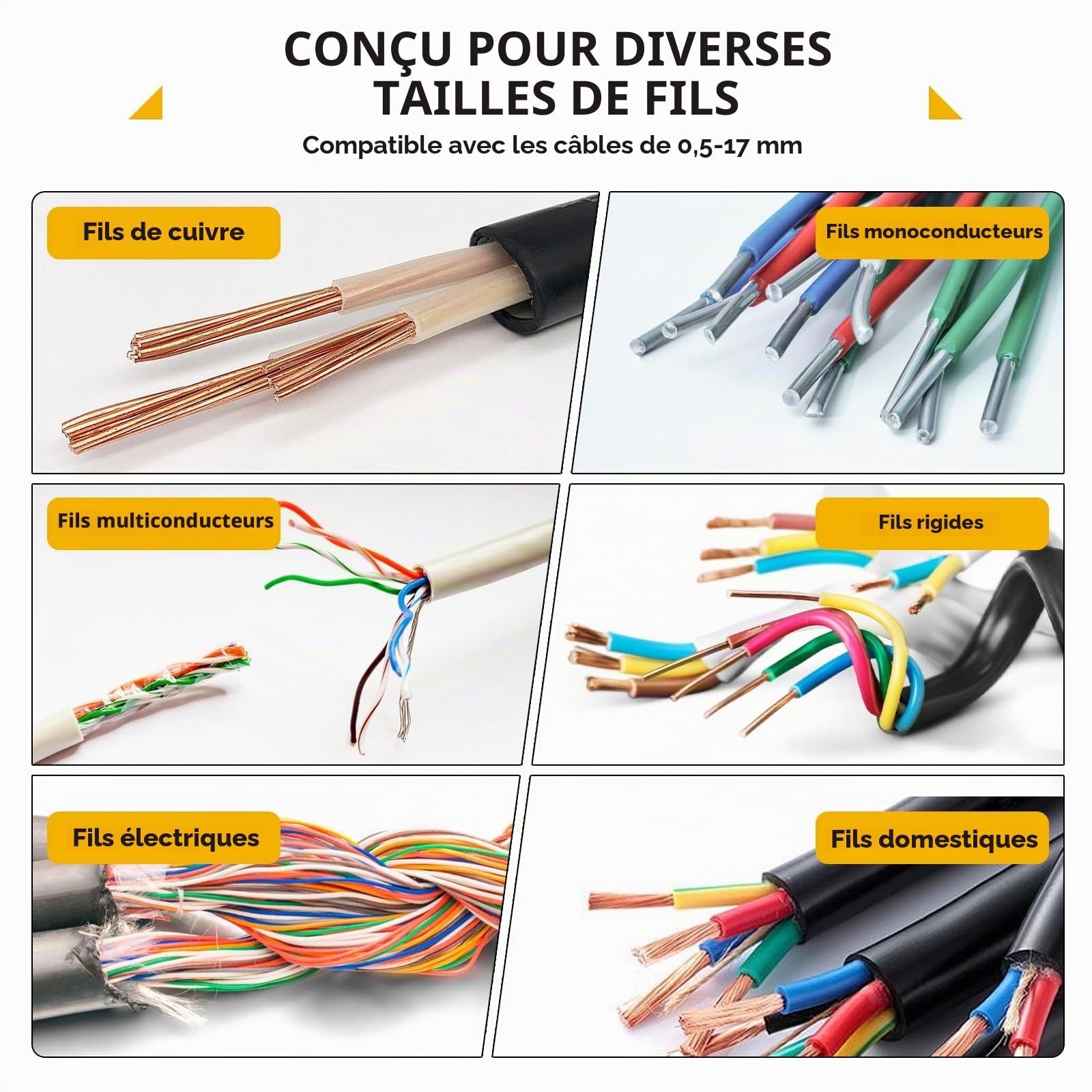 Dénudor de câbles 2 en 1 Machine manuelle avec perceuse électrique Dénudeur de câbles avec 2 lames pour câbles de 1-17 mm, outil électrique de dénudage de câbles en cuivre pour recyclage de câbles