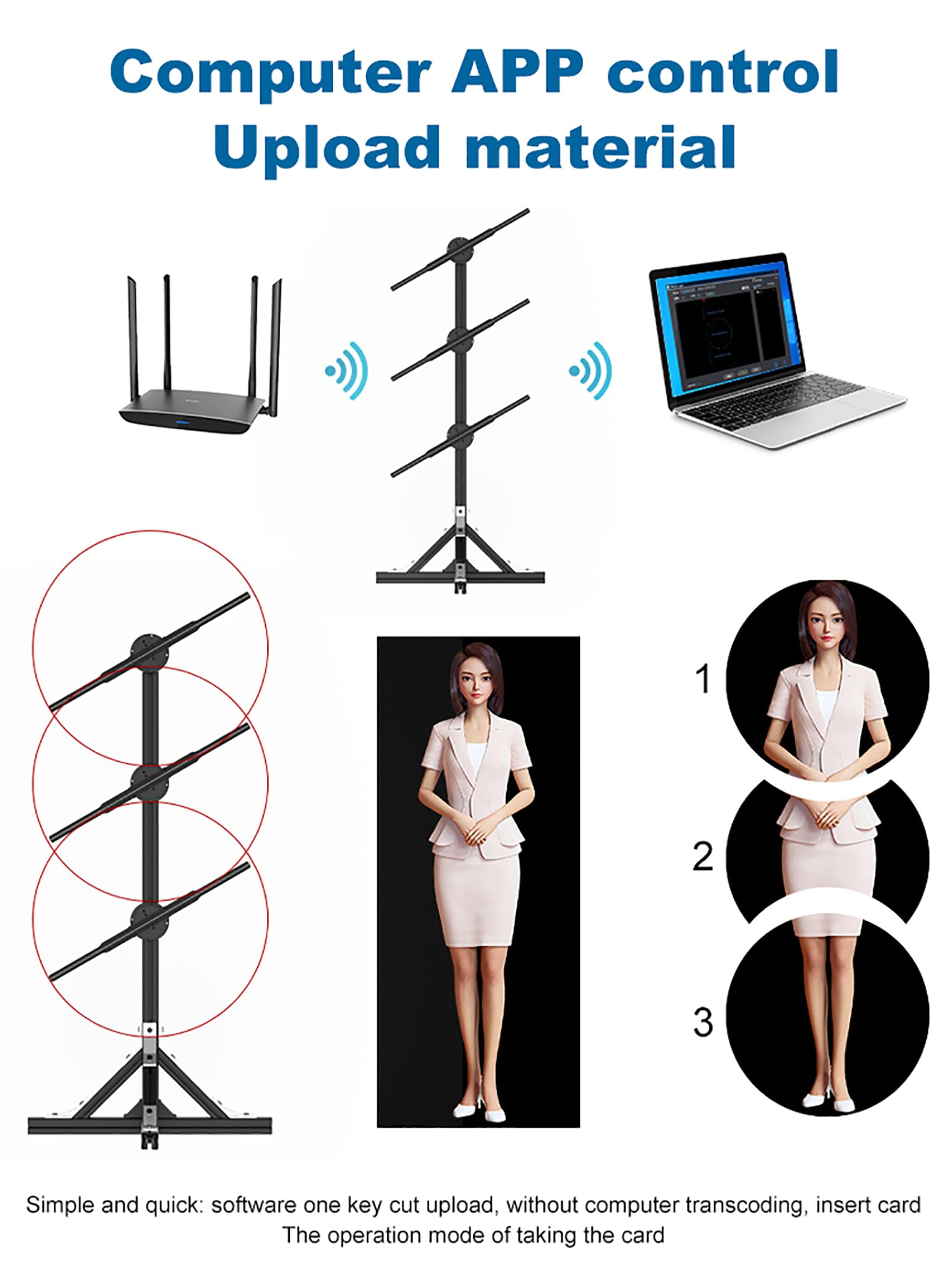 Wentylator Holograficzny 3D, Projektor Reklamowy Z Hologramem 3D, Pionowa Maszyna Reklamowa 1X3 Z Obrotowym Wyświetlaczem Holograficznym I Pilotem/Wi-Fi/Bluetooth