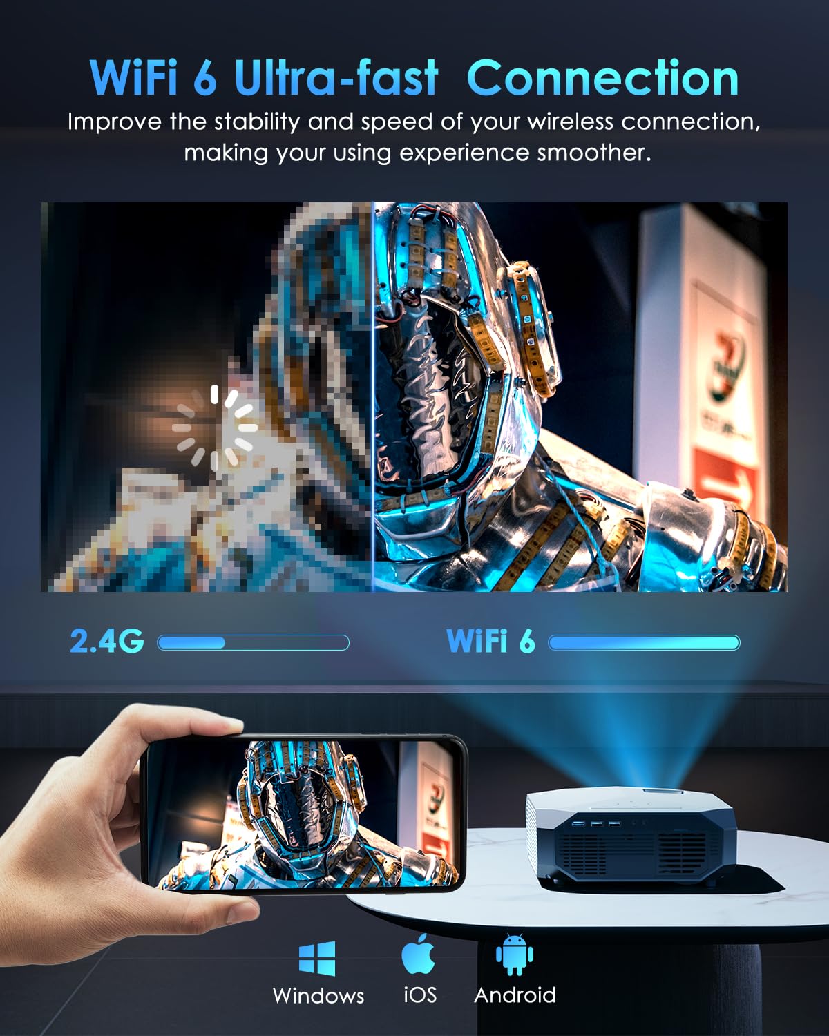 Amazon.com: YOWHICK 4K Projector with WiFi and Bluetooth
