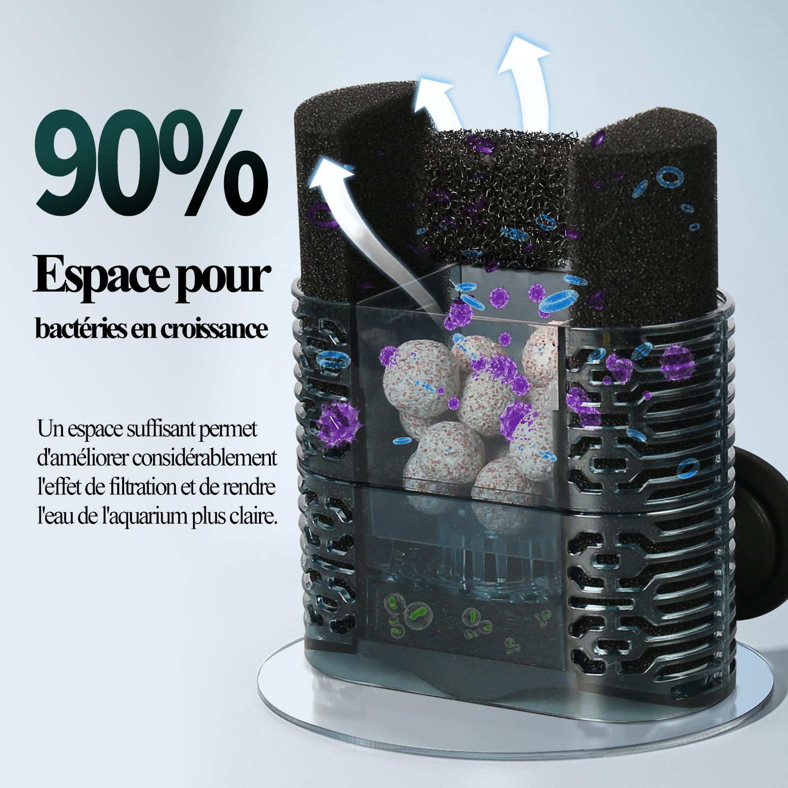 boxtech Filtre Interne Réglable pour Aquarium, Filtre Submersible Silencieux 390L/H pour Aquarium de 30 à 45 cm