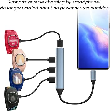 4-in-1 MultiCharger for Disney MagicBand& Magic Band, 2-Pack Charging Hub