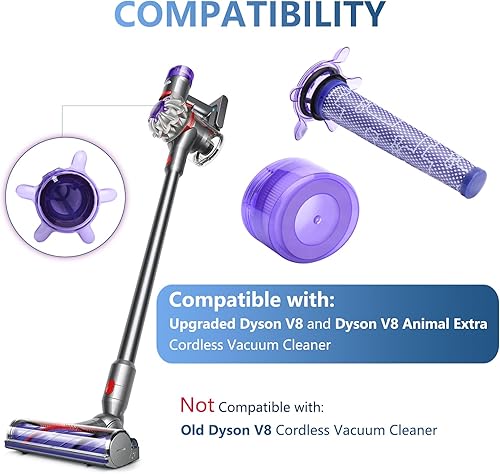 Miniatura 2 de Filtro de repuesto compatible con Dyson V8 Fluffy Cordless Vacuum Cleaner modelo SV25, Dyson V8 nueva aspiradora de mano (1 filtros HEPA + 1