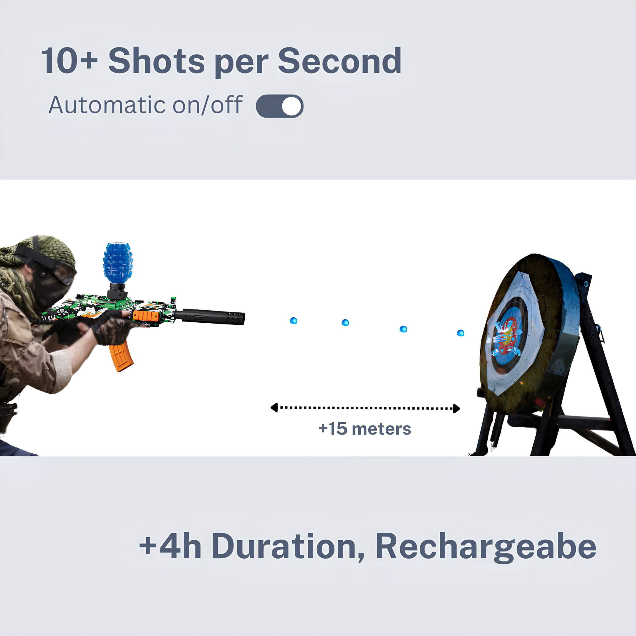 Gel Blaster Gun AK47 – Pistolet à Bille Eau Electrique Automatique – 20000 Balles et Lunettes – Watersoft Puissant Fusil Arme Mitraillette - Adulte Gelfire Water Gun