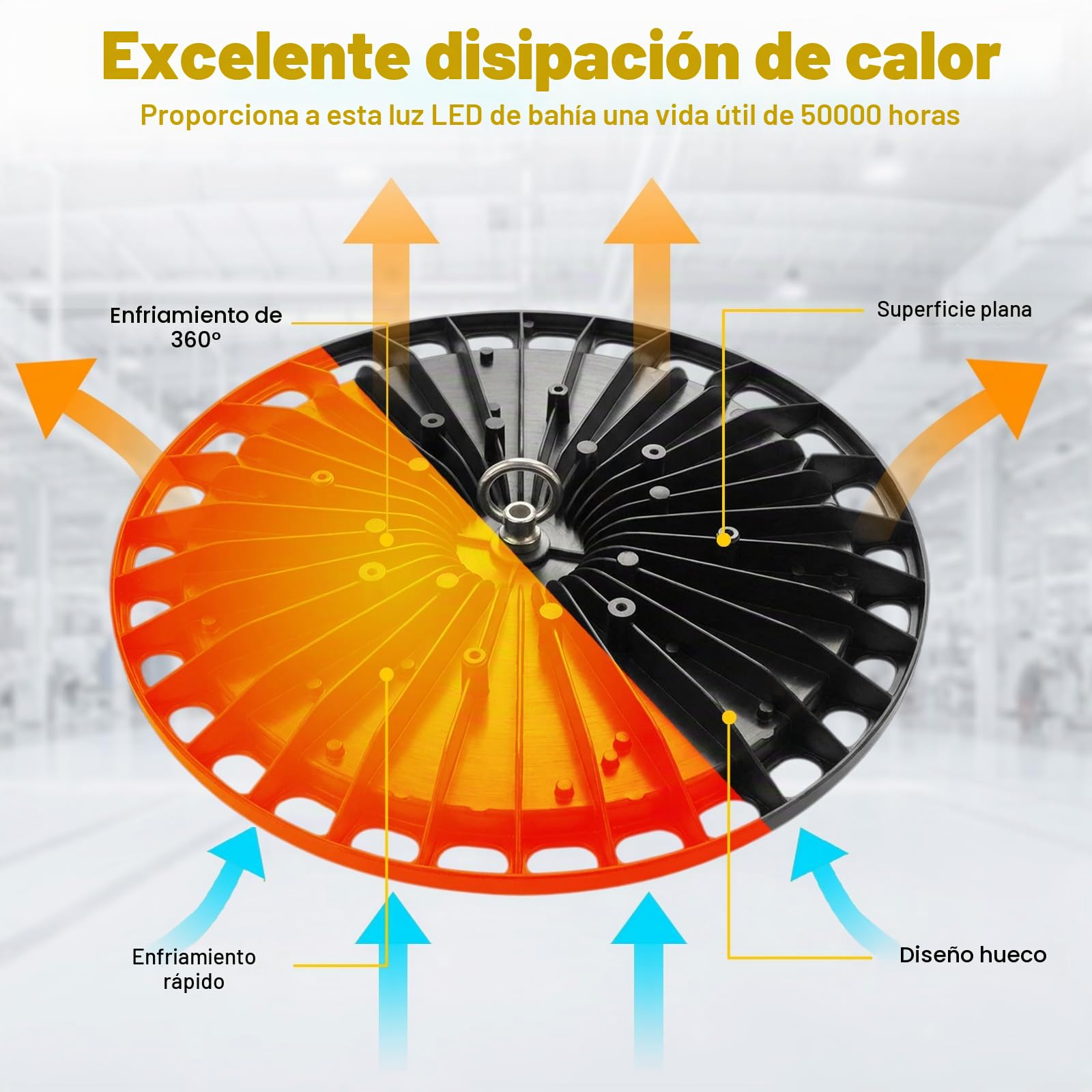 UFO LED Lámpara de Alta Bahía 100W, 12800LM Focos Led Interior Techo, 6000K Lámpara Alta Bahía, Iluminación Impermeable IP66 Campana LED Industrial para Fábrica, Garaje, Taller 4PCS