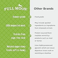 Vista 12 de Full Moon, Essentials Beef Jerky Tenders - Golosinas naturales de carne seca de reses criadas al aire libre para perros, ingredientes de grado