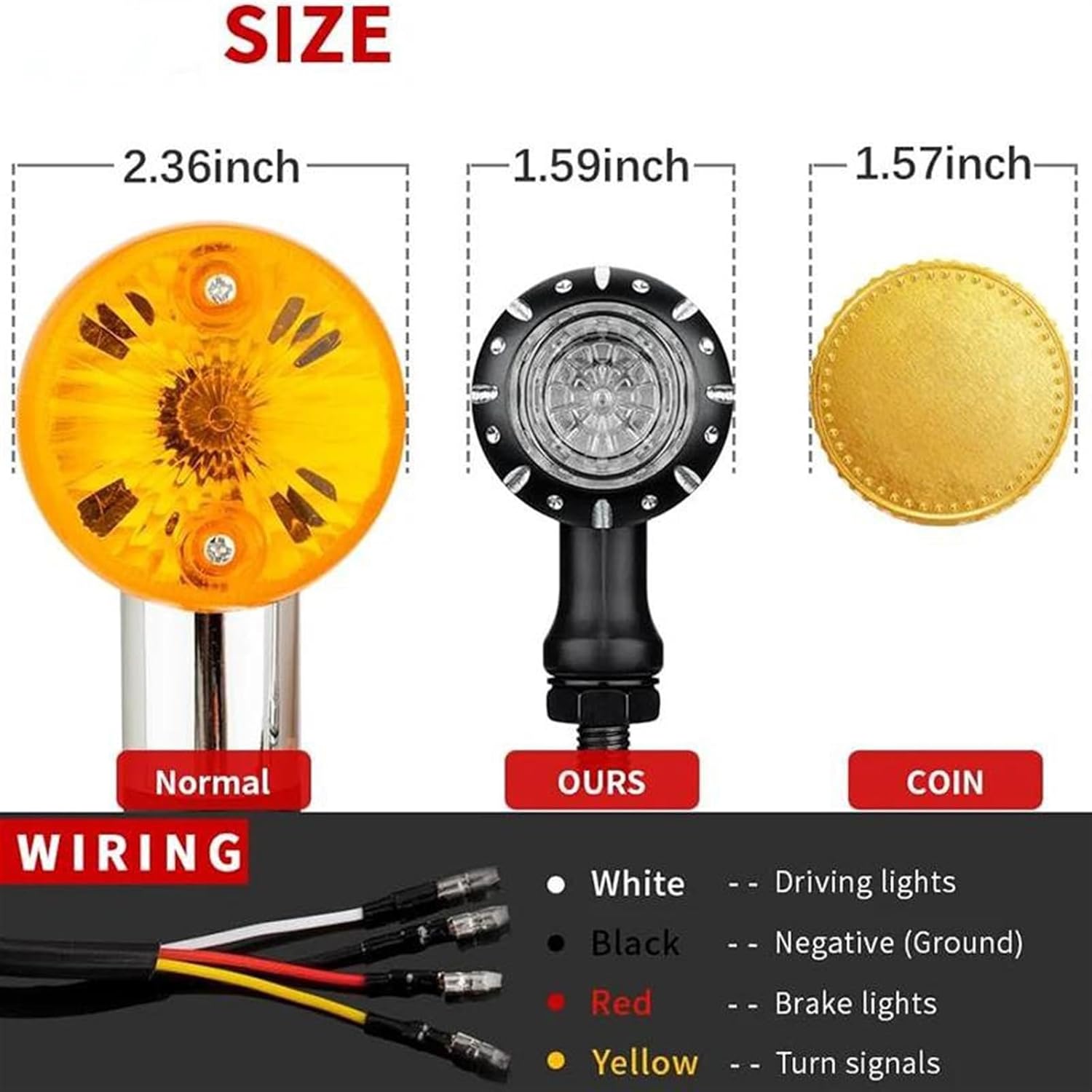 ナンバープレートホルダーブラケットリアテールTidyフェンダーエリミネーターキット CB125R CB150R CB300R 201  ナンバープレートホルダー CB125R ため CB150R CB300R 2018 2019 2020 2021 2022 2023 2024  ナンバープレートホルダーブラケットリア用フェンダー ...