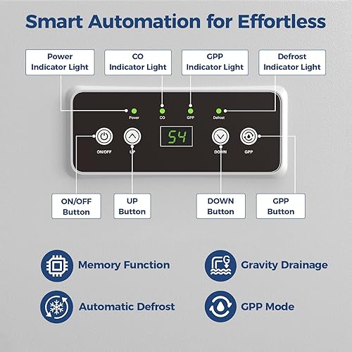 Miniatura 6 de ALORAIR Deshumidificador de 70 pintas con manguera de drenaje para comerciales, sótanos, unidad de daños por agua industrial, Energy Star, compacto,