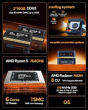 wo-we P8 Gaming Mini PC, AMD Ryzen 5 7640HS(Upgraded 6600H/ 6800U); 32GB (2x16GB) DDR5 1TB PCIe 4.0 SSD, Radeon 760M mini computer(6C/12T, up to 5.0 GHz), Dual 2.5G LAN WIFI6E/BT5.2, USB4