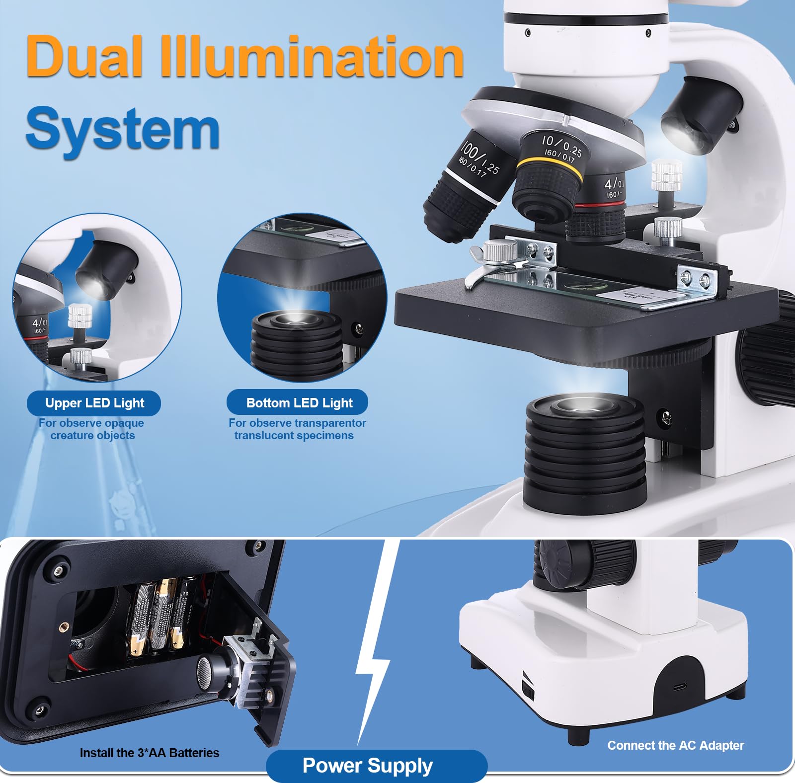 Microscopio para adultos y niños, microscopio binocular 40-2500X para laboratorio escolar y escuela en casa, con etapas mecánicas, juego de diapositivas y soporte para teléfono