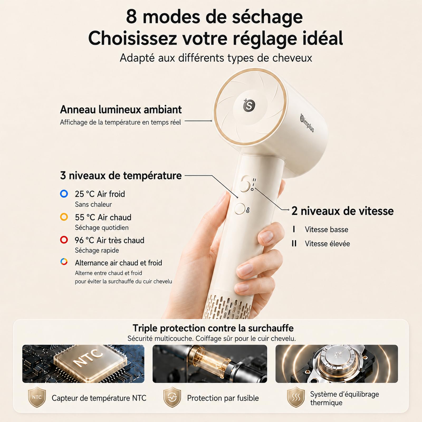 SIMPLUS Sèche-Cheveux Ionique 110000 tr/min