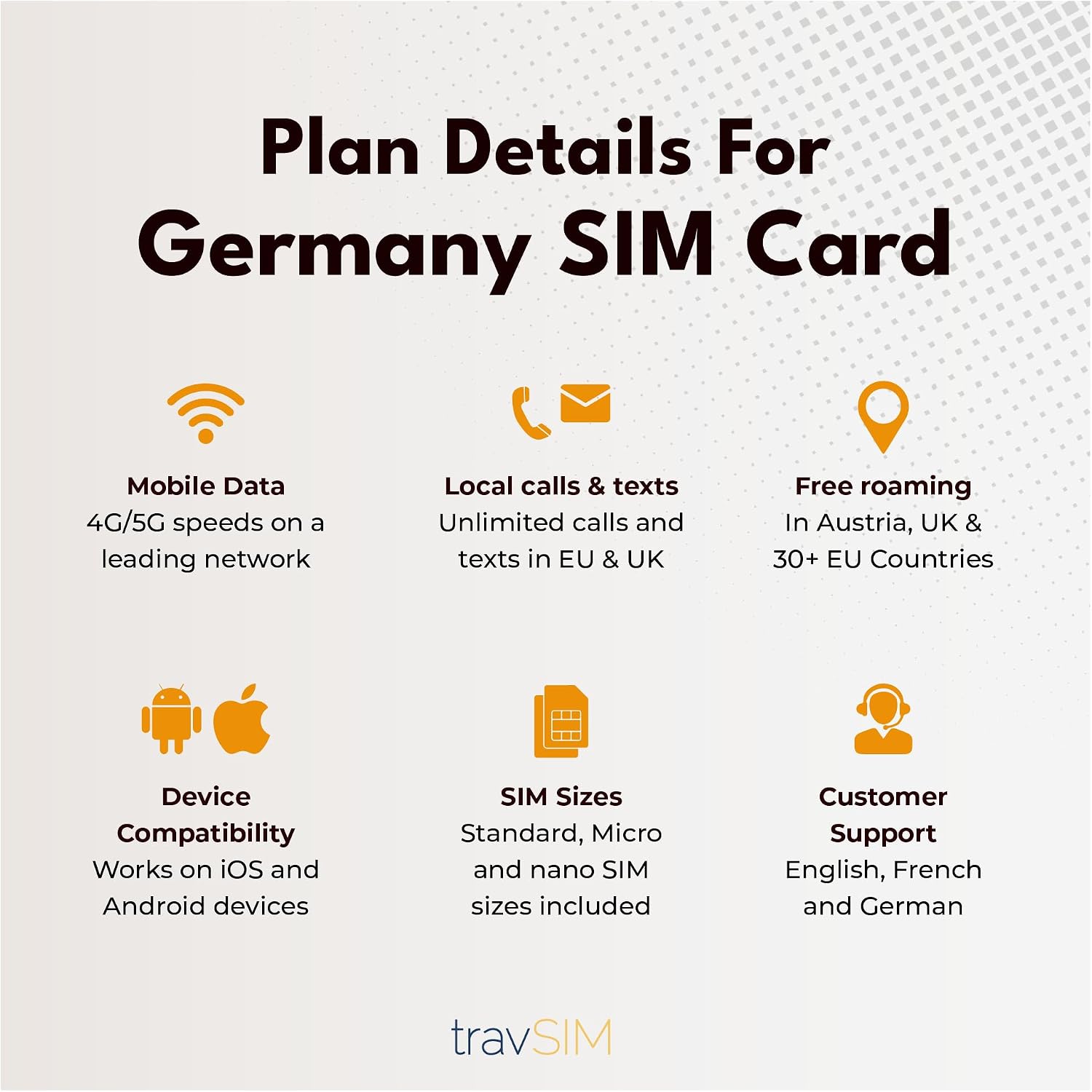 travSIM Germany SIM Card |6GB Data / 4G/5G speeds |Unlimited Calls | Use the German SIM Card in UK & 30+ EU Countries |Plan on SIM for Germany is Valid for 30 Days