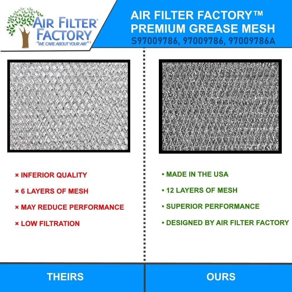 Air Filter Factory Replacement For S97009786, 97009786 Broan Nutone Aluminum Mesh Grease Downdraft Range Hood Filter Set 3-7/8 x 8 x 3/32 & 3-7/8 x 10-3/8 x 3/32 Inches