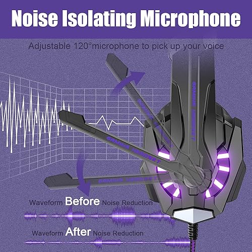 Vista 27 de BENGOO G9000 - Auriculares estéreo para juegos para PS4, PC, Xbox One PS5, cancelación de ruido, auriculares sobre la oreja con micrófono, luz LED