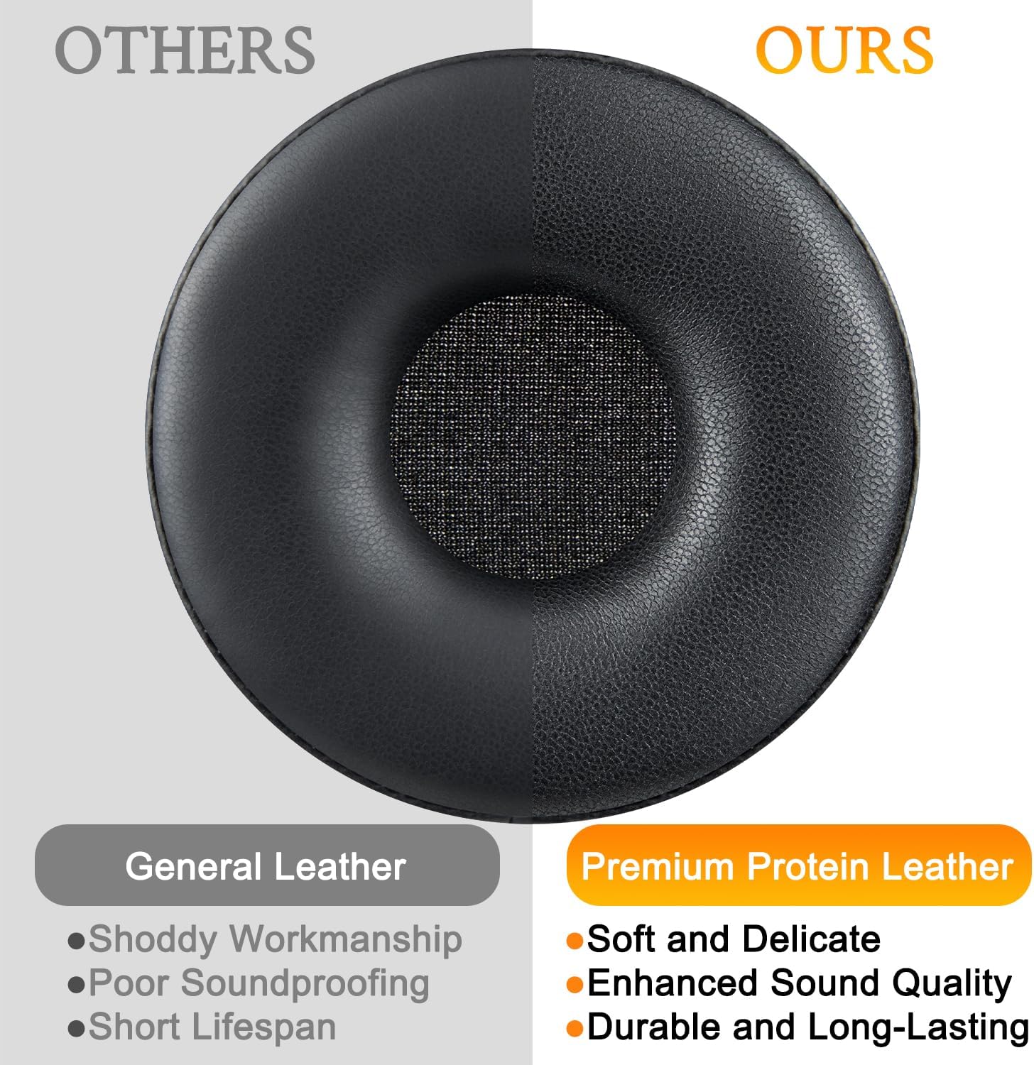 SOULWIT Earpads for Skullcandy Cassette - Black image 4