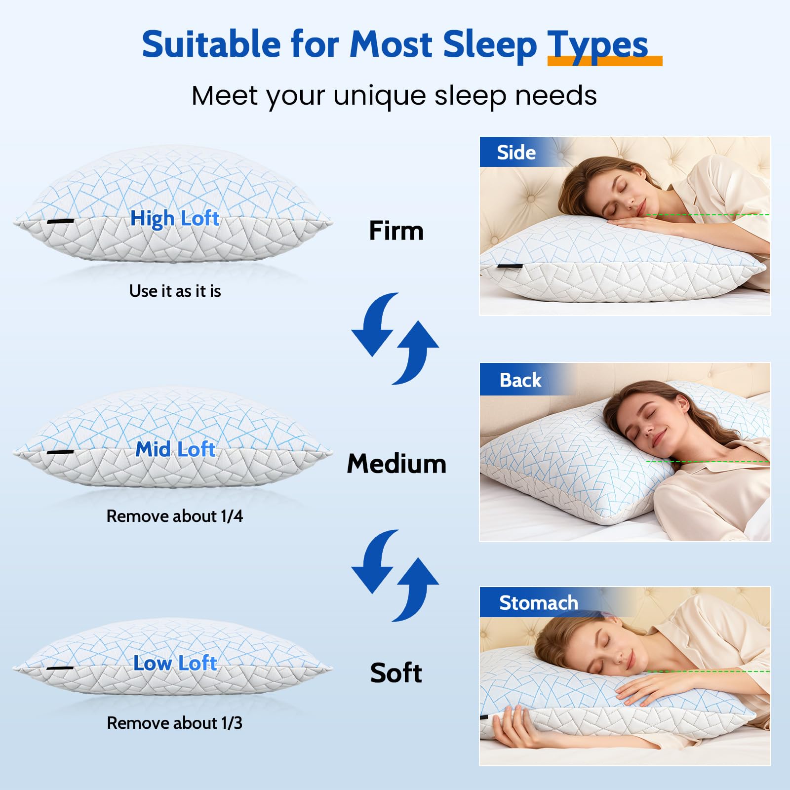 A-Pce Höhenverstellbares kühlendes kopfkissen 76x51cm (2er Set) | Allergiker großes Schlafkissen mit Mikrofaserfüllung, Atmungsaktiv Zerkleinerter Memory Foam Kissen für alle Schläfer