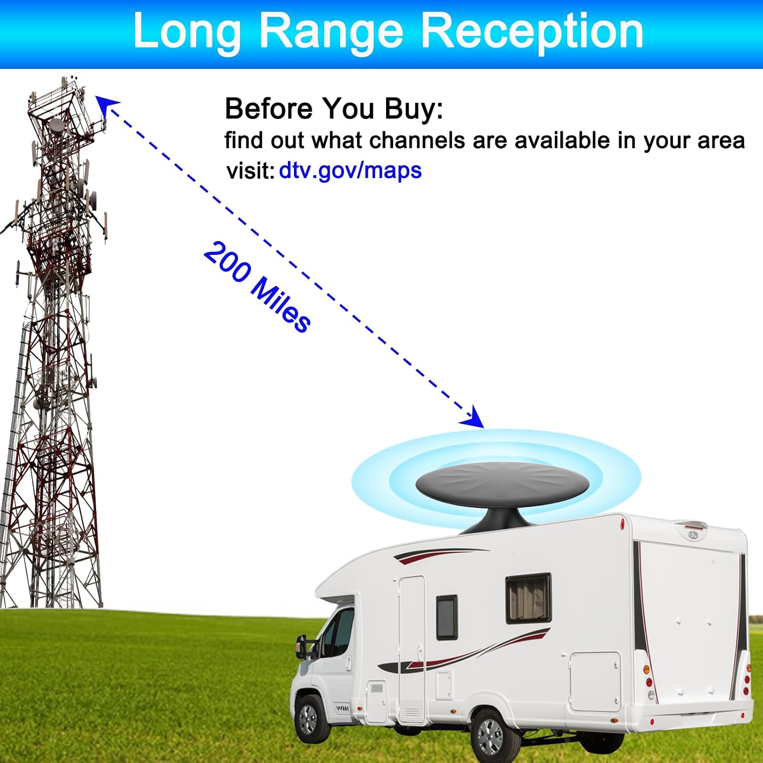 RV TV Antennas Roof Mounted, Portable RV Antenna for Camper, 720° Long Range Omni Directional Reception Digital HD Antenna Signal, with Super Signal Booster, 35ft HDTV Cable. (BLACK02)