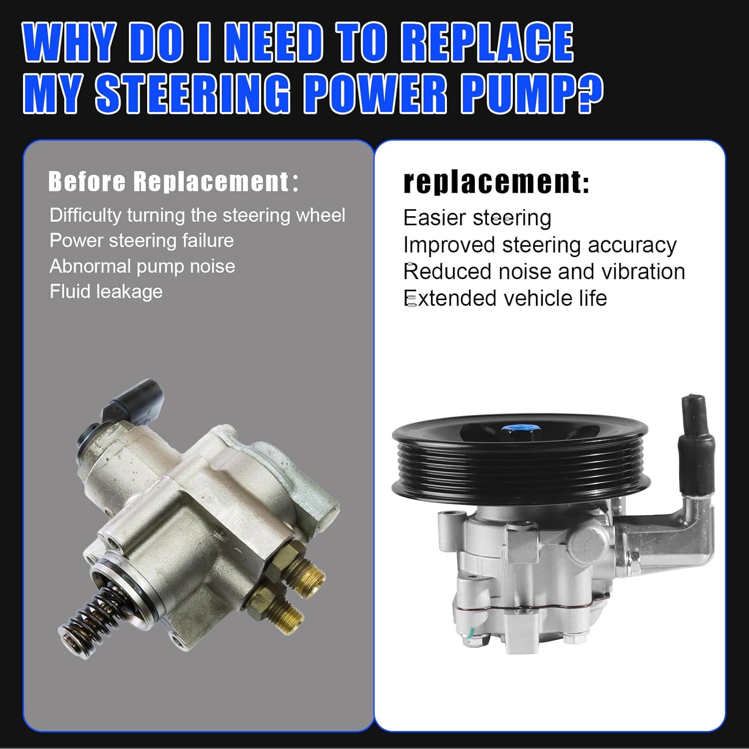 571001U000 Power Steering Pump with Pulley, For Kia Sorento 2.4L 2011-2013, For Hyundai Santa Fe 2.4L 2010-2012, Replace: 571002P200