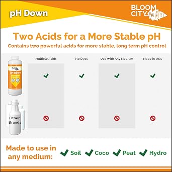 Bloom City pH Down Liquid pH Adjuster, 8 oz