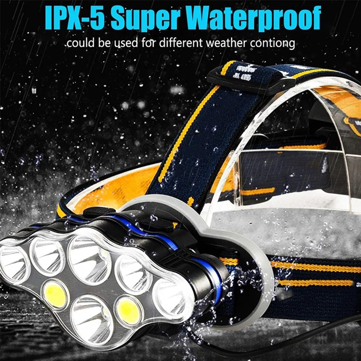 Powerful Headlamp LED Headlight 8 Modes Waterproof LED Head Lamp Head Flashlight Lantern for Outdoor Camping COB Working Light