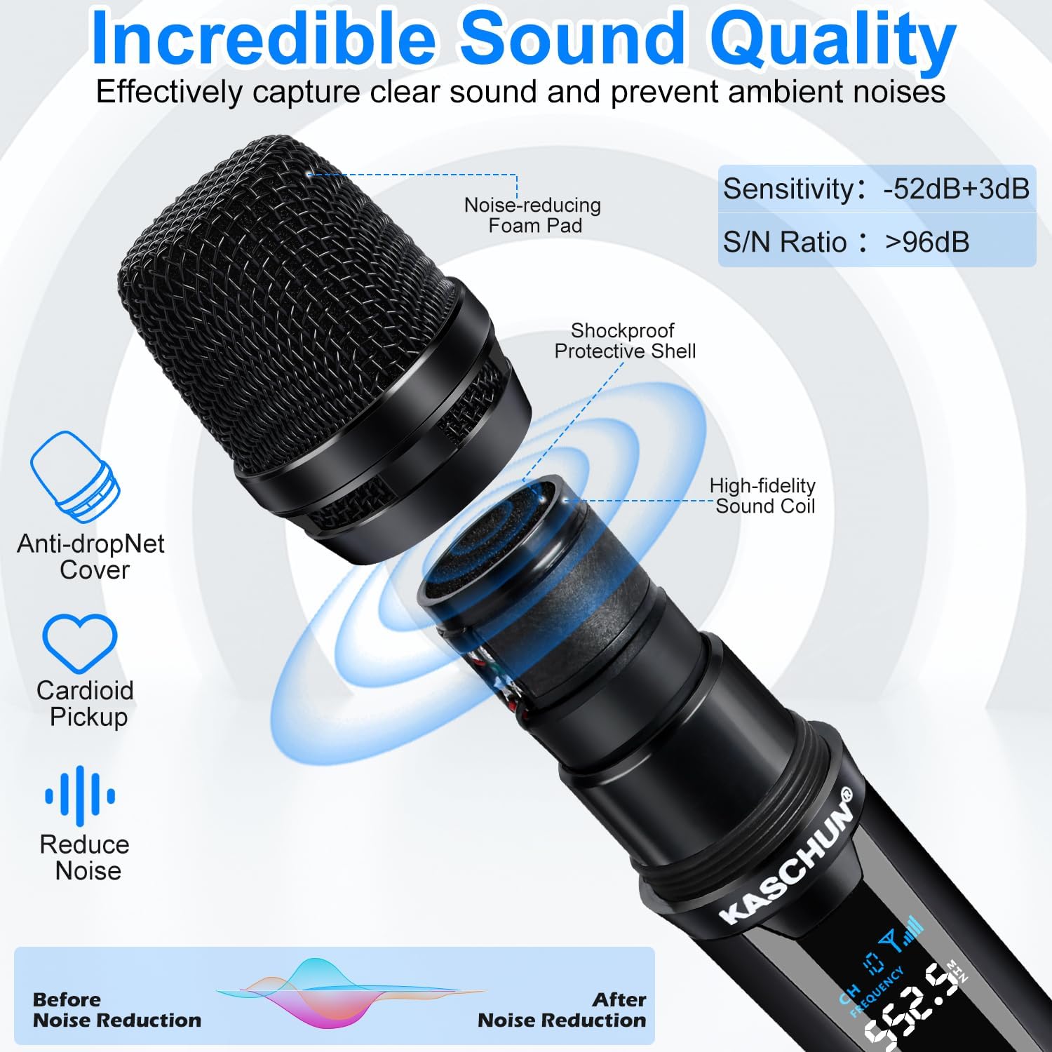 Wireless Microphone,UHF Rechargeable Metal Handheld Wireless Dynamic Karaoke Microphone Wireless, with Rechargeable Receiver, Suitable for Weddings,DJ,Parties,speeches,Churches, (160Ft) image 2 of 8 B0DNHP3WZR
