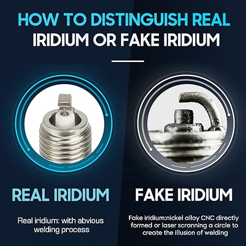 Miniatura 5 de Paquete de 6 bobinas de encendido con 6 bujías de iridio compatibles con Chrysler Pacifica Dodge Durango Jeep Grand Cherokee Wrangler Ram 1500 3.6L