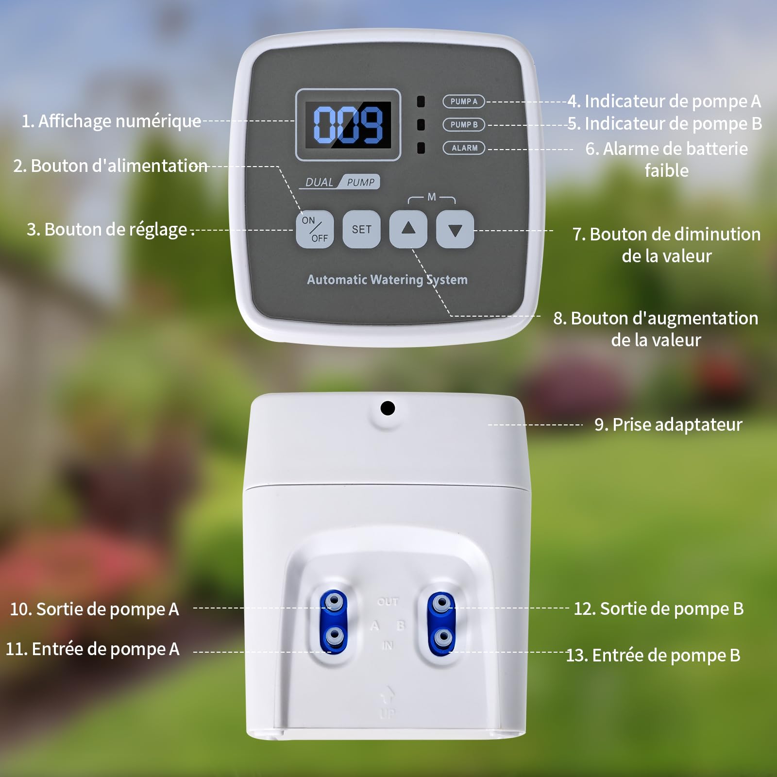 Système D'arrosage Automatique D'intérieur pour 20 Plantes en Pot,Arrosage automatique avec 2 pompe à contrôle indépendant avec 15M Tuyau rechargeable pour Jardin, Balcon, Interieur