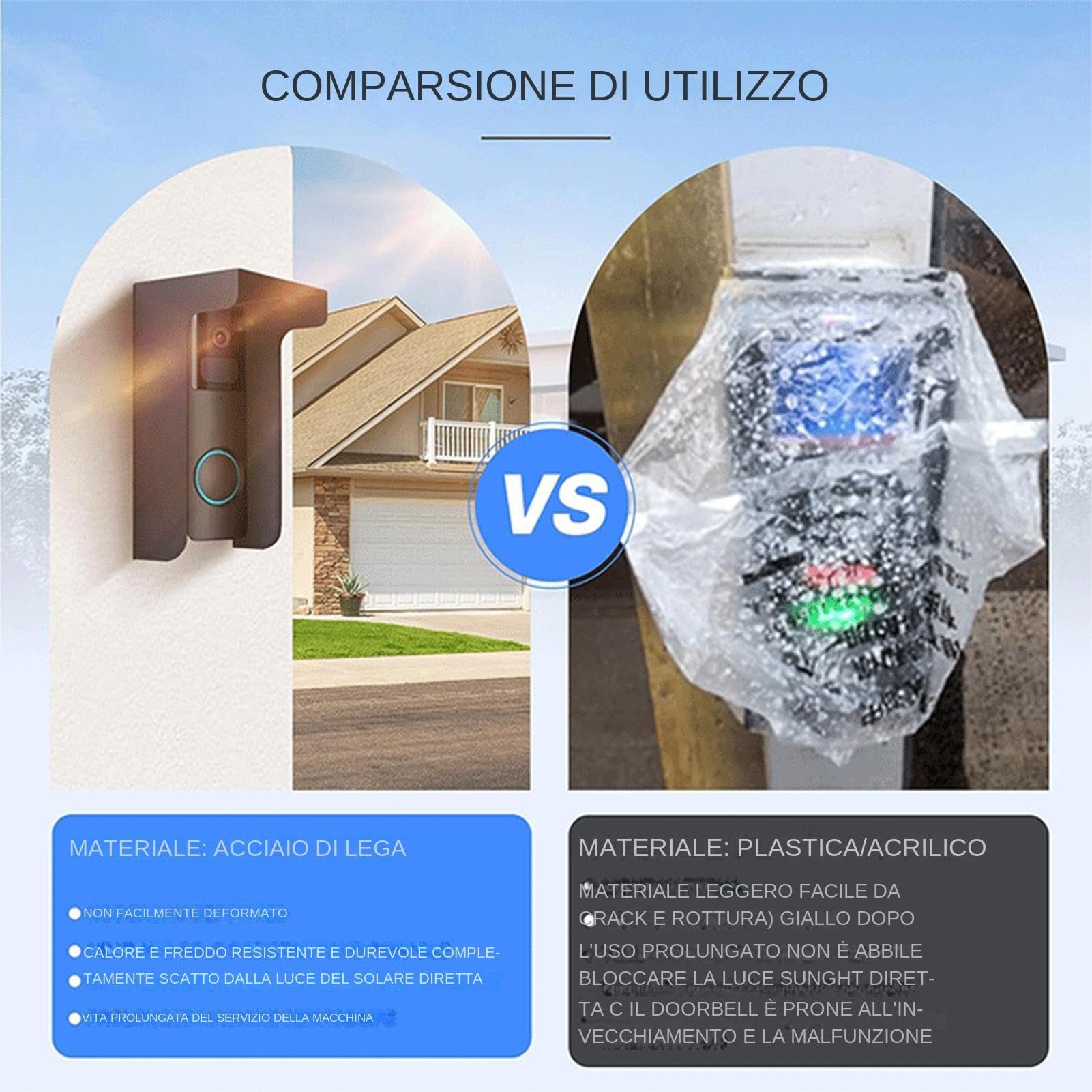 Copertura per campanello in metallo, coperture per anelli per campanello - Copertura antipioggia impermeabile antiriflesso,Copertura antipioggia per campanello, protezione antipioggia nera per campane