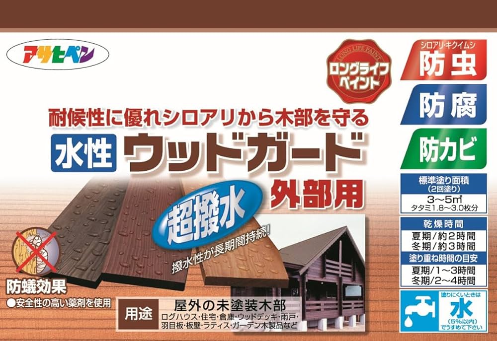 Amazon | アサヒペン 水性ウッドガード外部用 クリヤ 0.7L | 塗料缶