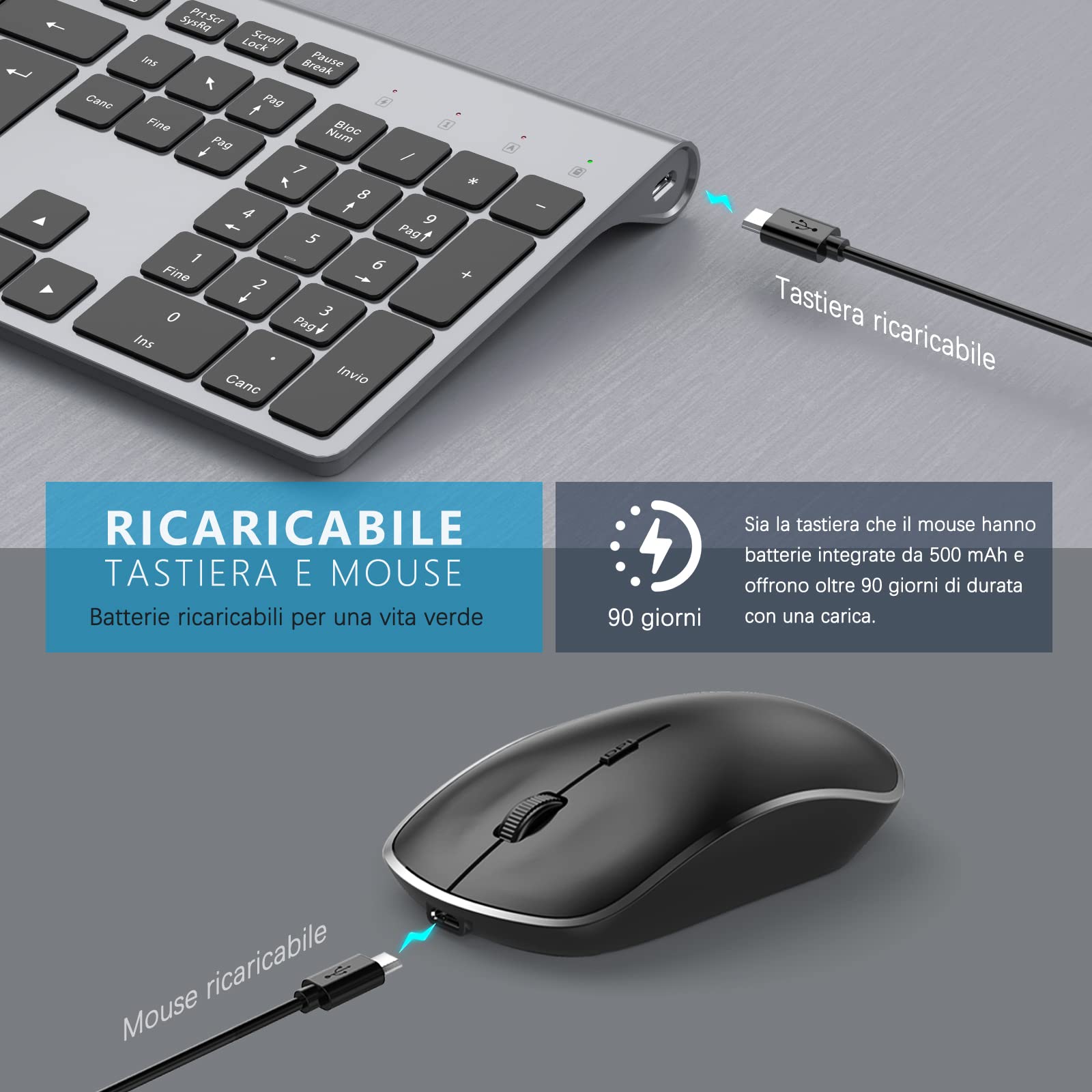 JOYACCESS Tastiera e Mouse Wireless,Full Size Compatto Costruito in 500mA Ricaricabile Batteria,2,4 GHz Silenzioso Ergonomico per PC,Laptop-Grigio Nero