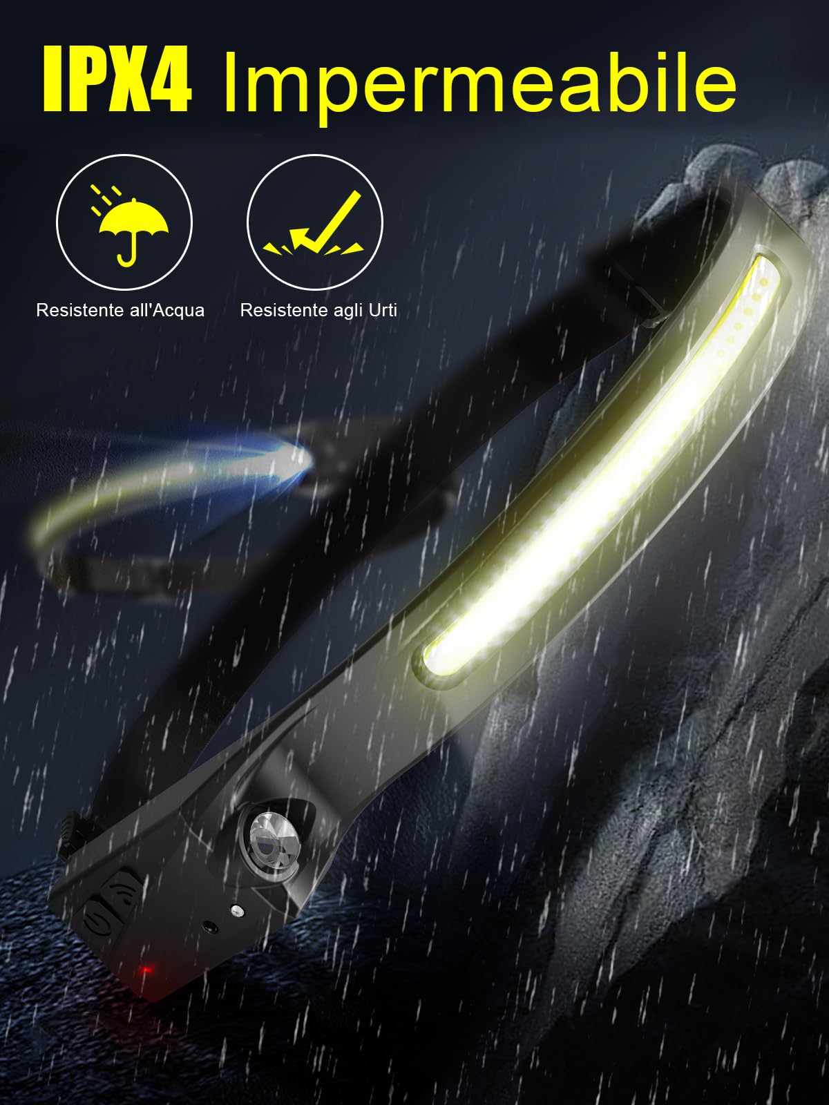 UNBON Torcia Frontale LED Ricaricabile USB C, Lampada Frontale con Sensore Movimento, Torcia da Testa 5 Modalità di Luce, 230°Angolo Ampio, Lampada da Testa Impermeabile IPX4 per Trekking Corsa Pesca