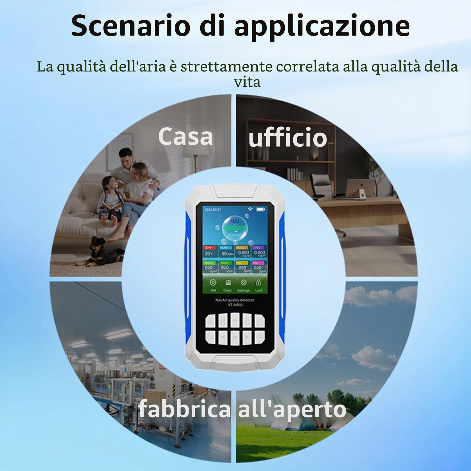 Rilevatore Qualità Aria Interni Monitoraggio CO2 PM2 5 PM10 VOC Umidità Temperatura Ioni Negativi per Auto Ufficio Domestico Scolastico Bianco