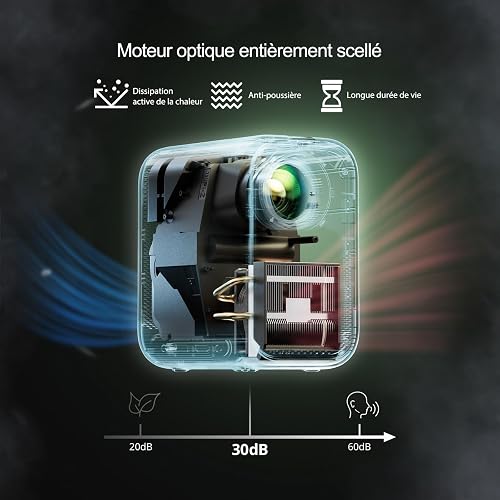 WEMAX Videoprojecteur 4K【Certifié Netflix & Google TV】Smart Projecteur Portable【Support 4K&1080P Natif】320 ISO Lumens, Dolby Audio,HDR 10, WiFi/Bluetooth, Retroprojecteur avec Support pour Home Cinéma - 6