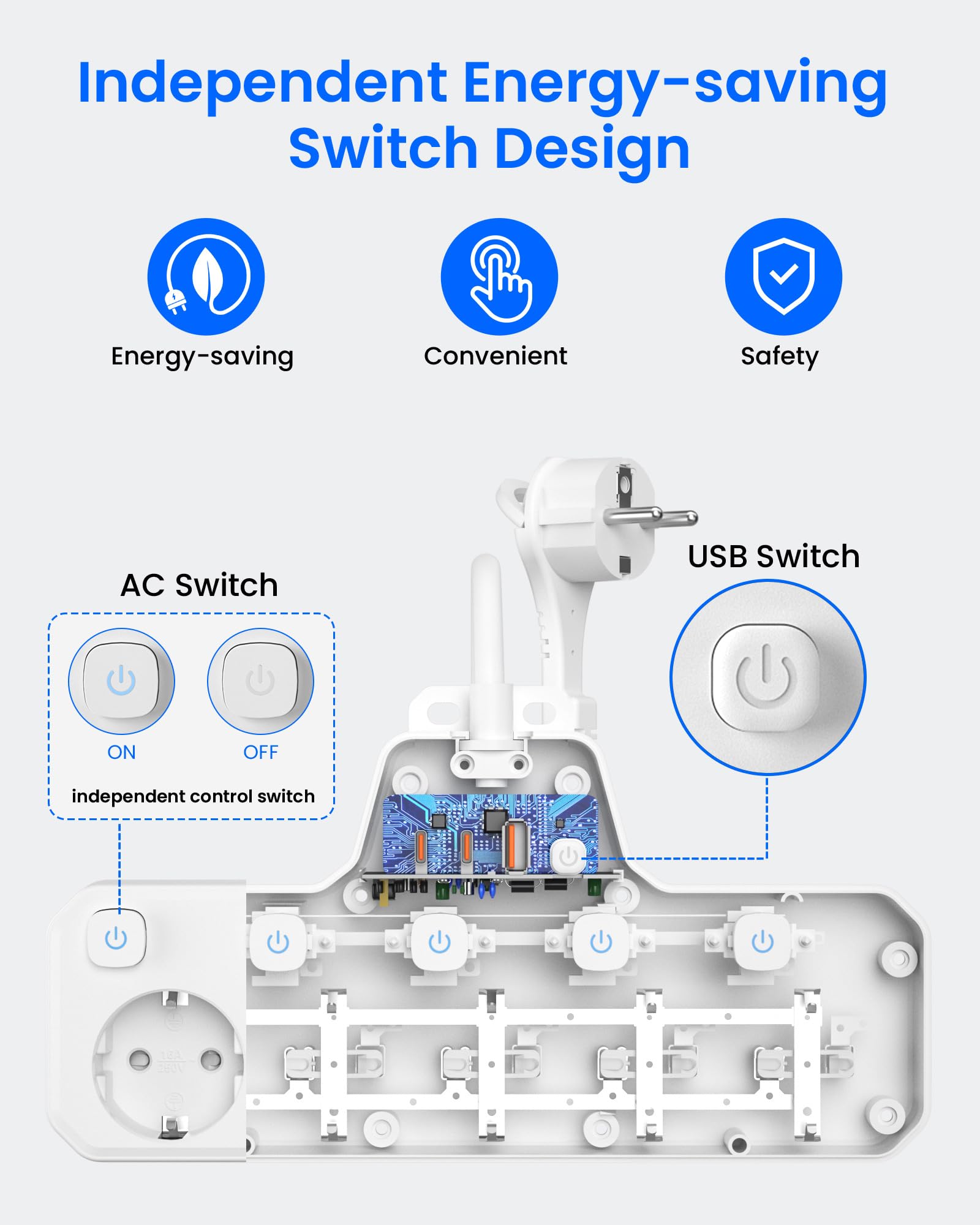 Regleta Enchufe Plano,PD20W Regleta 5 Enchufes con USB C,Ladron Enchufes con Interruptor,Enchufe Multiple Pared Extraplano,5 Tomas Proteccion Sobretension Alargador 2M Cable para Hogar Oficina,Blanco